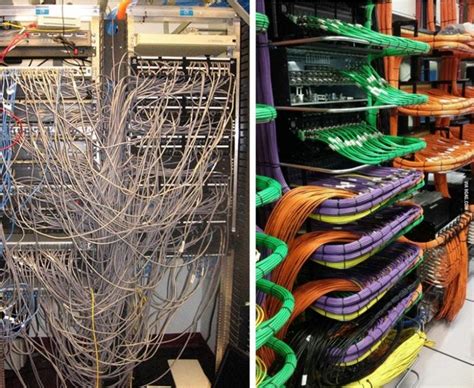 Network Cable Management & Organization Guide 